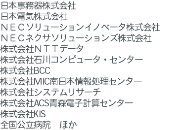 会社情報